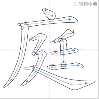 庭幾畫|漢字: 庭的筆畫順序 (“庭”10劃) 